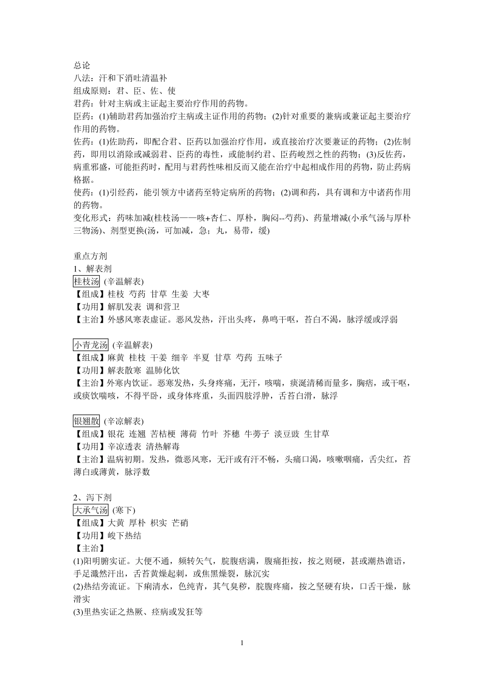 方剂学(所有方子的整理,很齐,很完整)_第1页