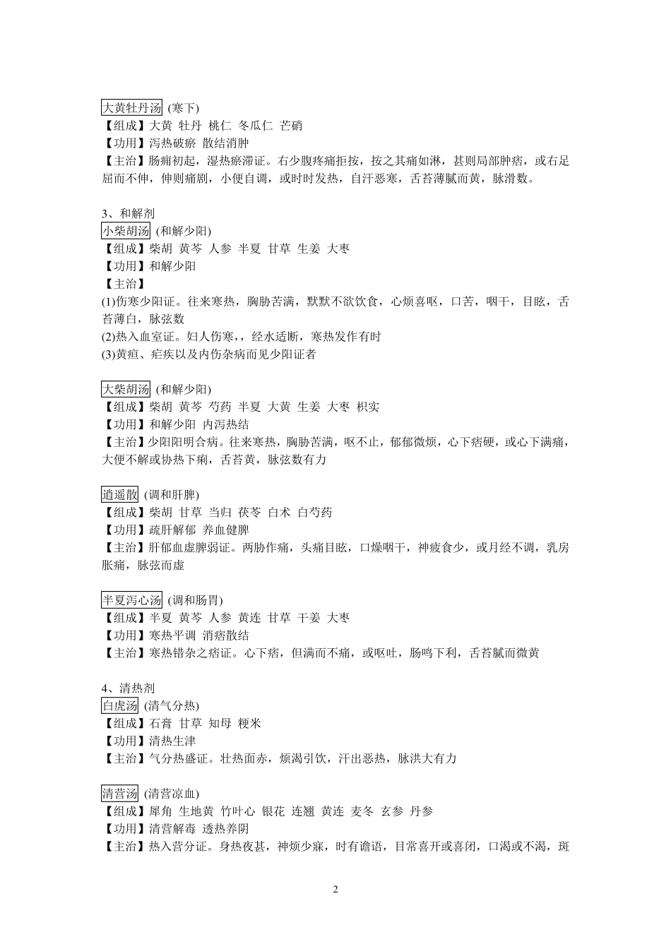 方剂学(所有方子的整理,很齐,很完整)_第2页