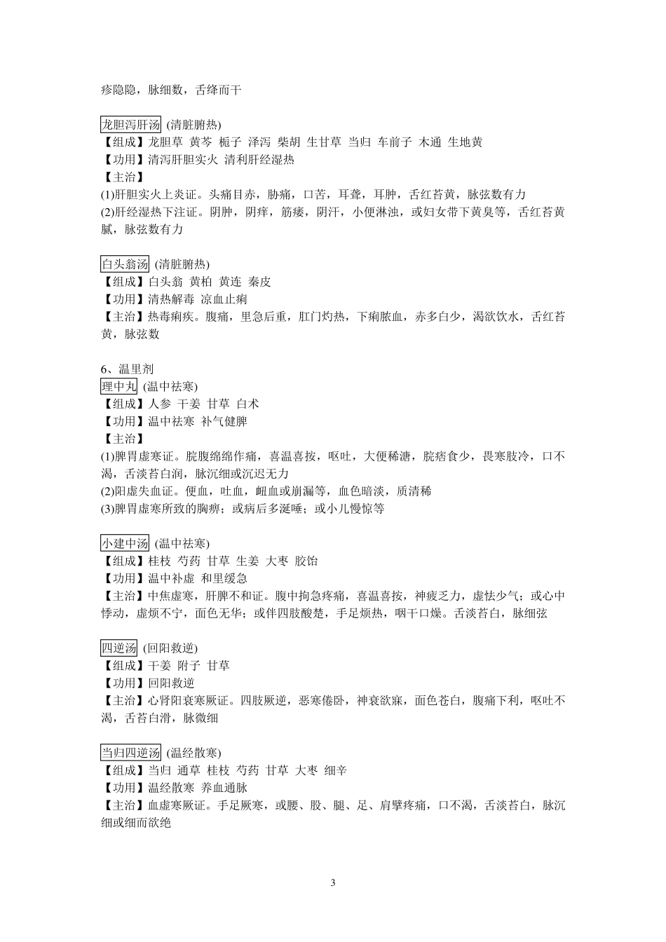 方剂学(所有方子的整理,很齐,很完整)_第3页