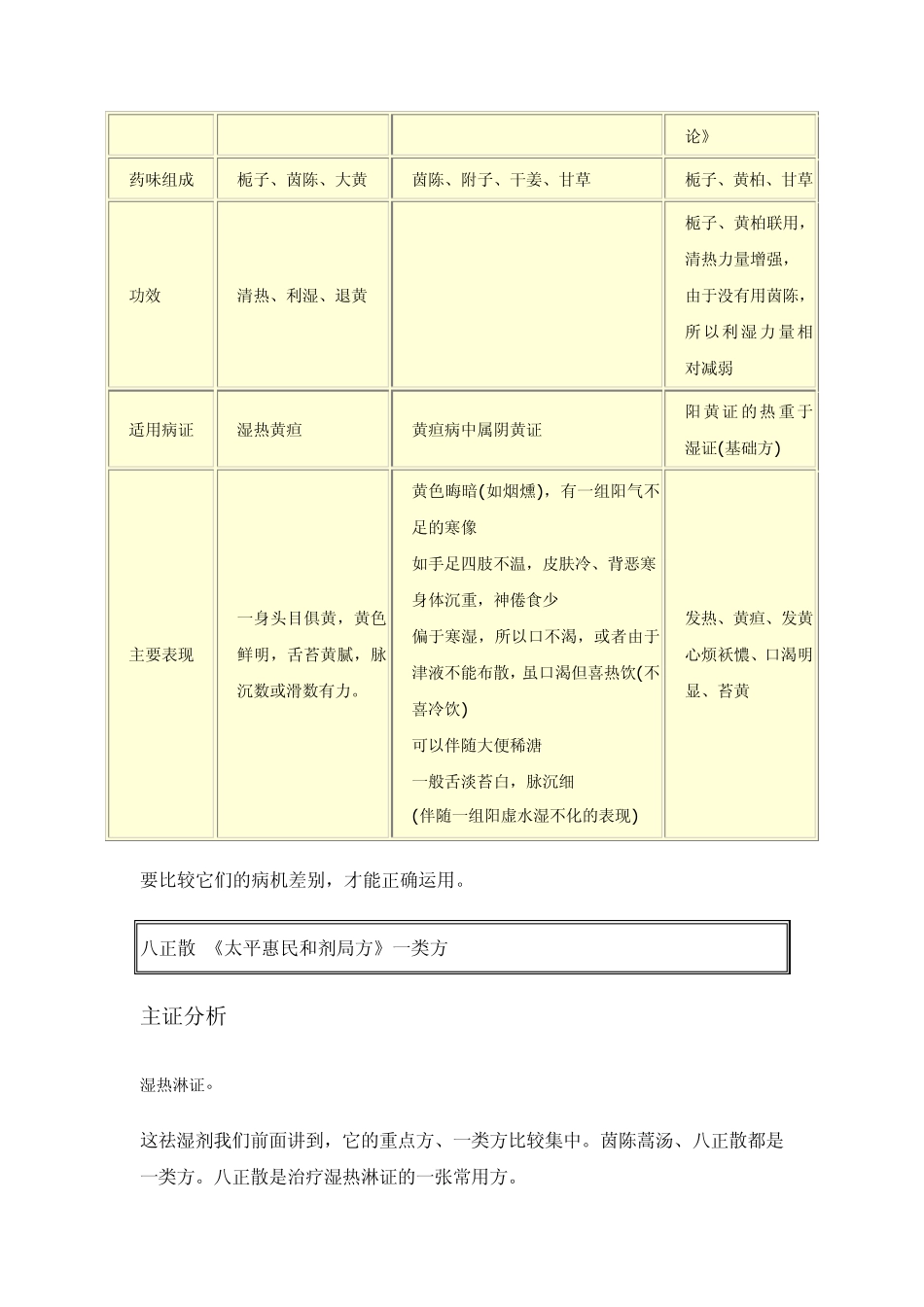 方剂学70邓中甲_第2页
