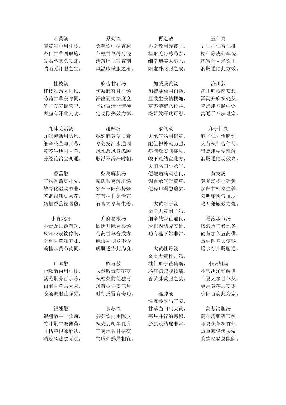 方剂学五版教材方歌_第1页