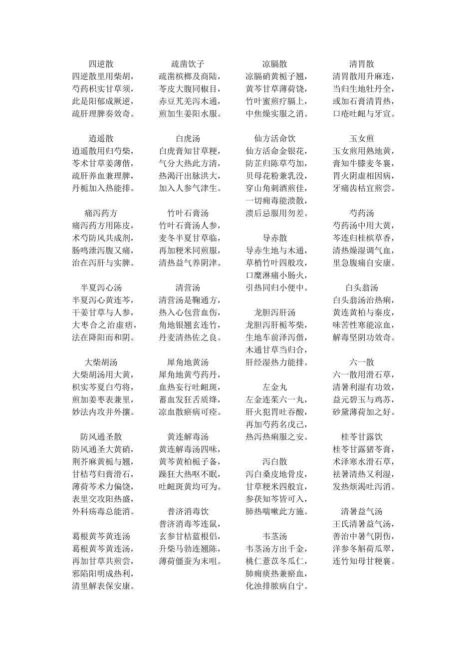 方剂学五版教材方歌_第2页