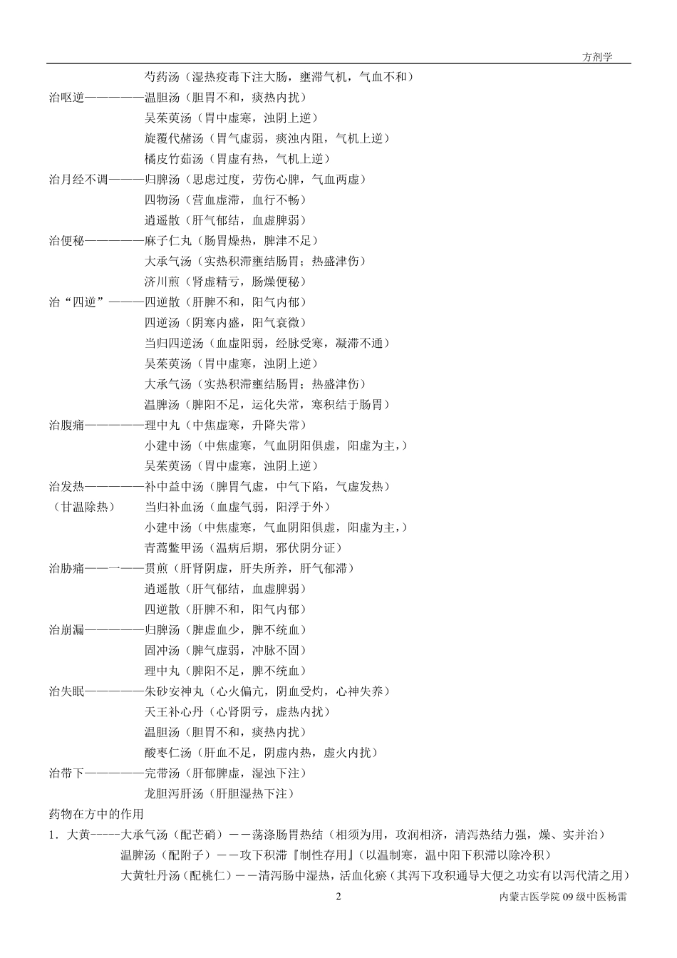 方剂学复习全面总结_第2页
