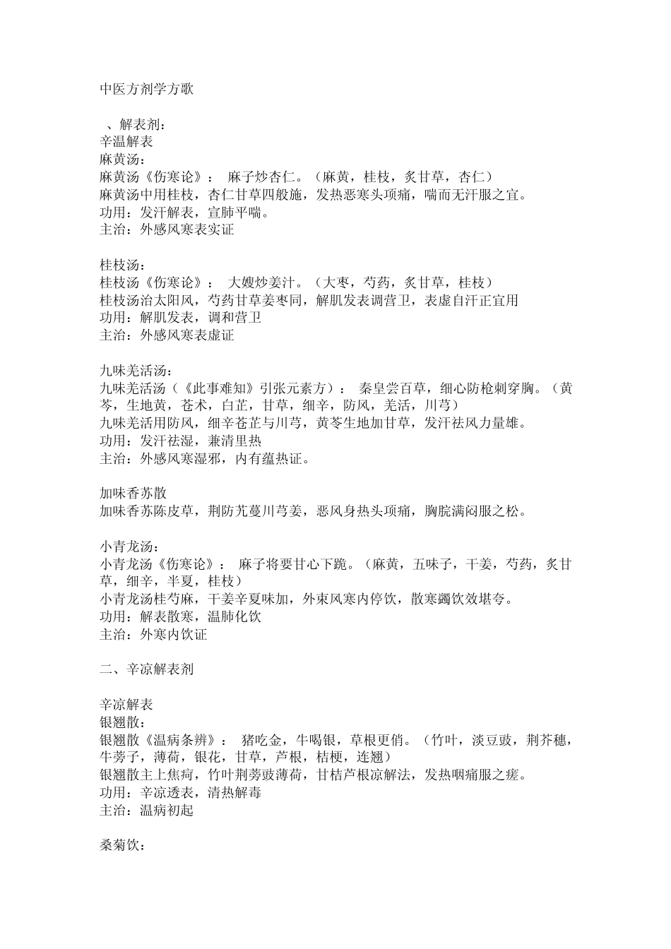 方剂学方歌、趣味记忆法哦!很受用_第1页