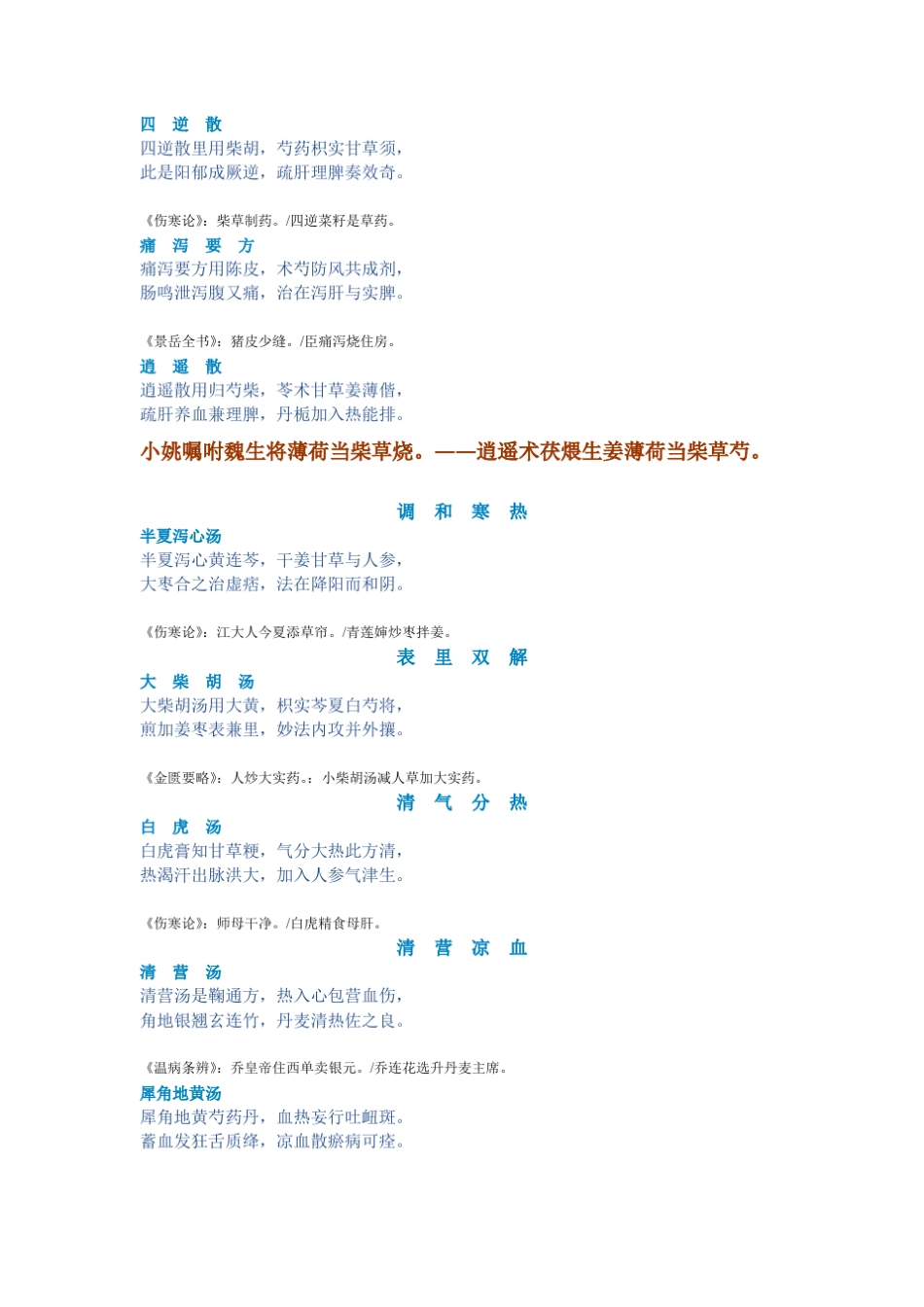 方剂学经典名方传统方歌及趣味方歌背诵手册_第3页