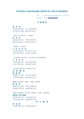 方剂学经典名方传统方歌及趣味方歌背诵手册