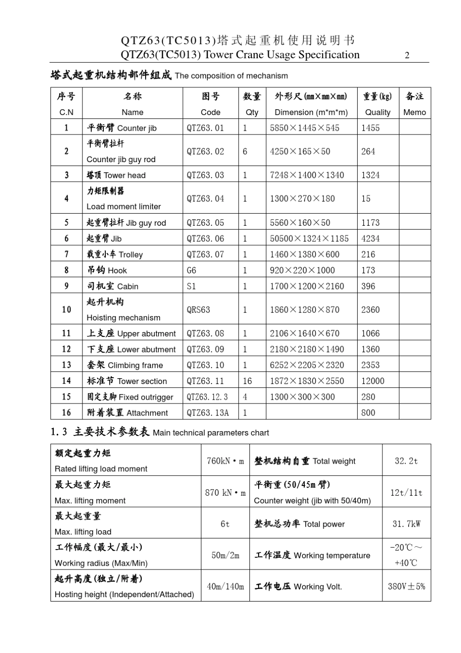 方圆QTZ63说明书_第2页
