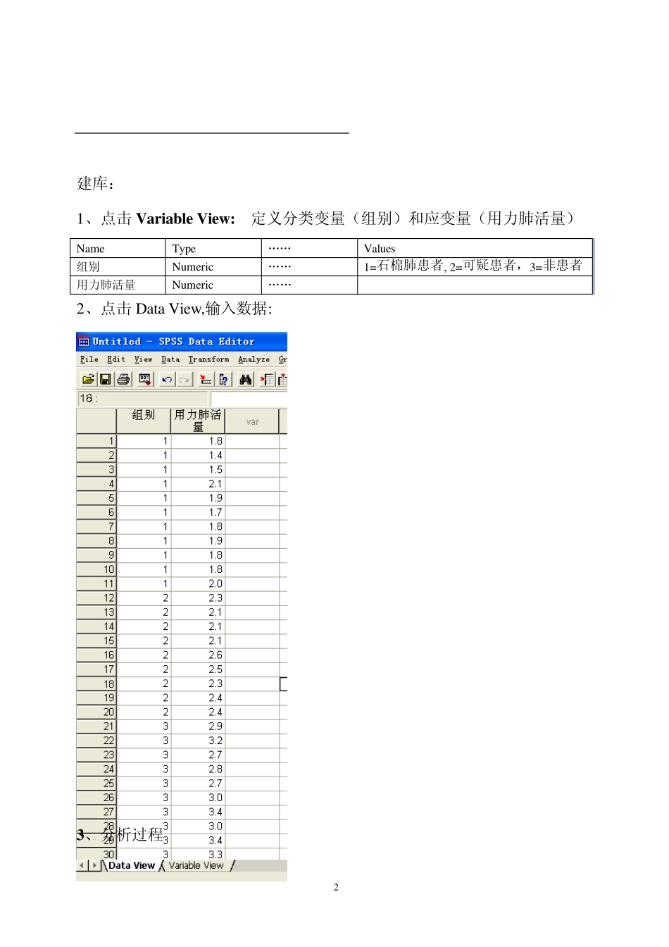 方差分析SPSS应用_第2页
