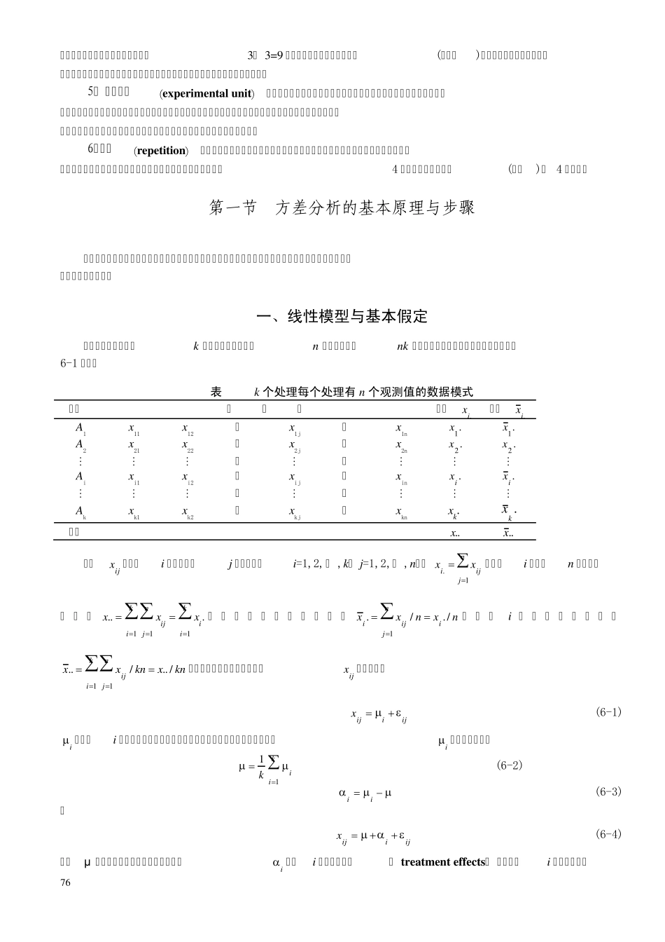 方差分析与多重比较_第2页