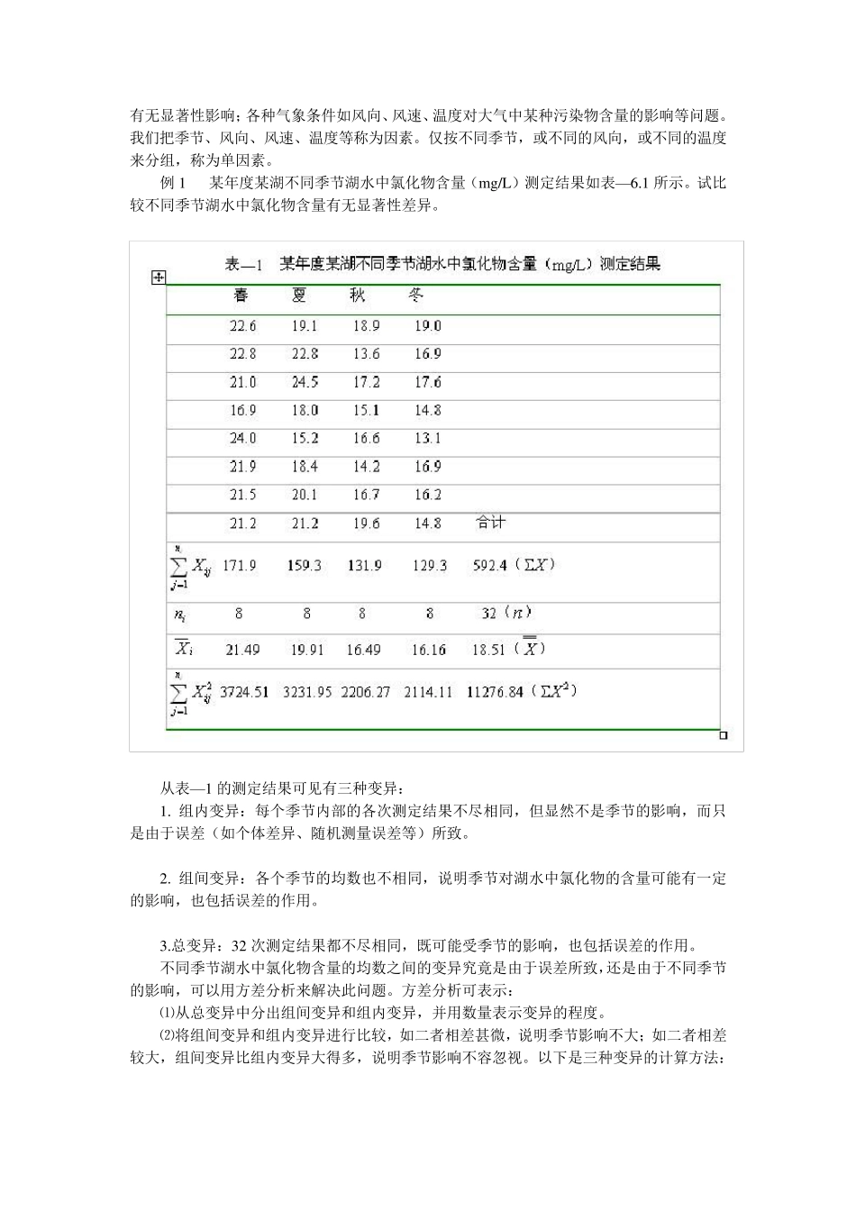 方差分析几个案例_第2页