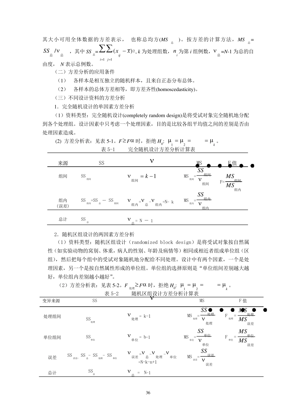 方差分析教案_第2页