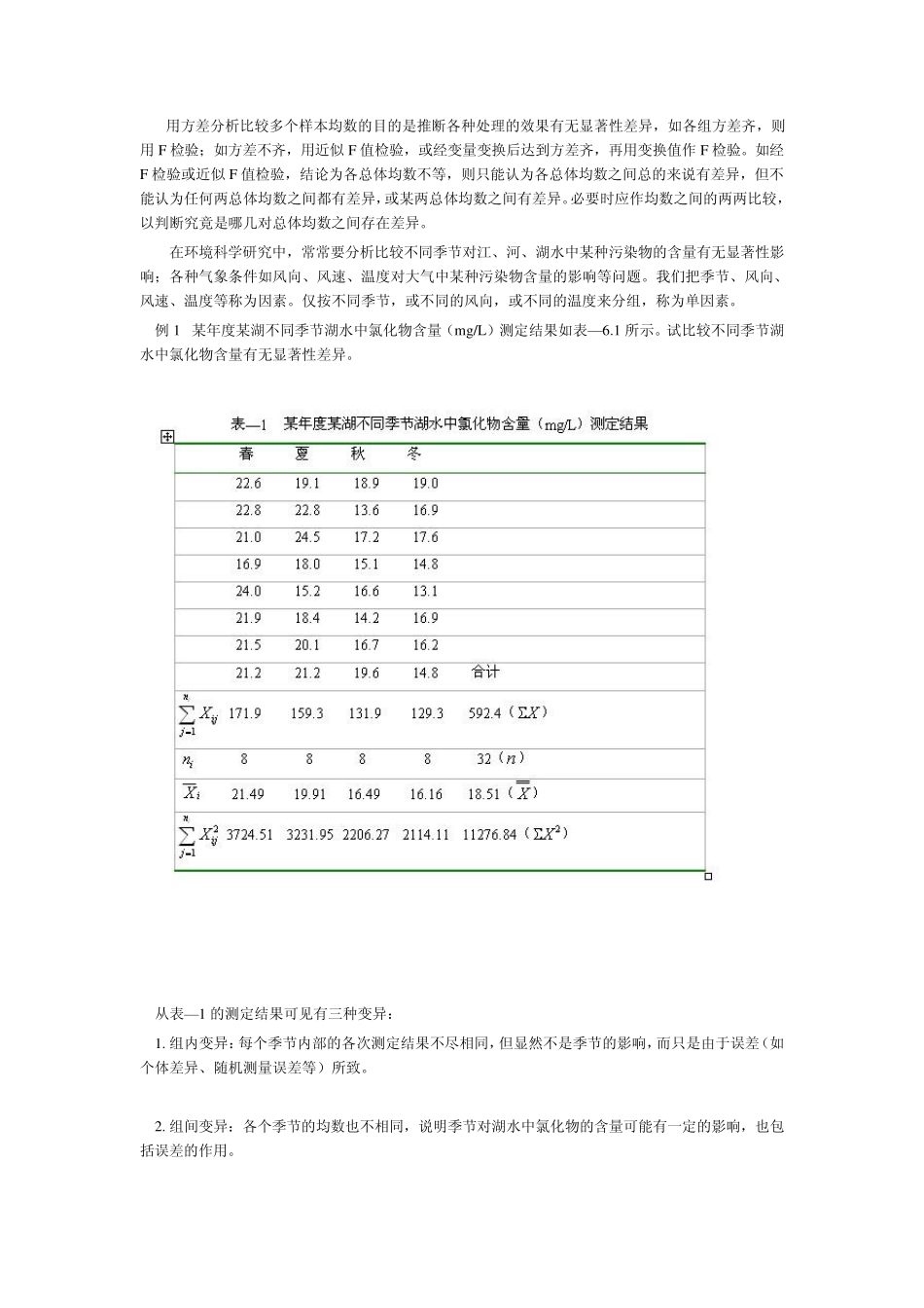 方差分析方法_第2页