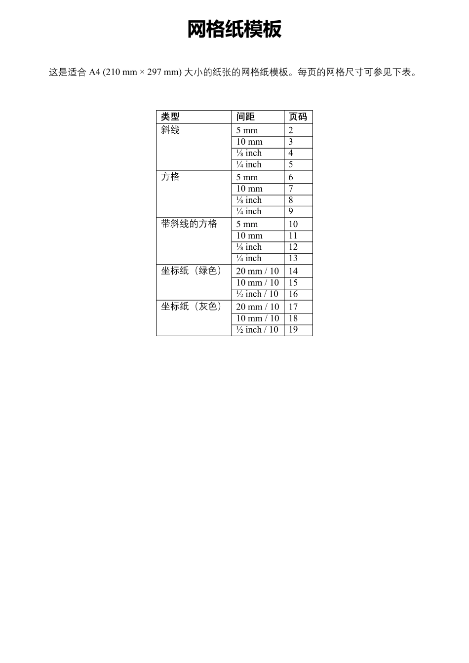 方格纸坐标纸网格纸A4模板_第1页