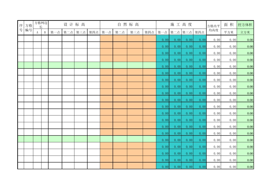 方格网土方计算表_第2页