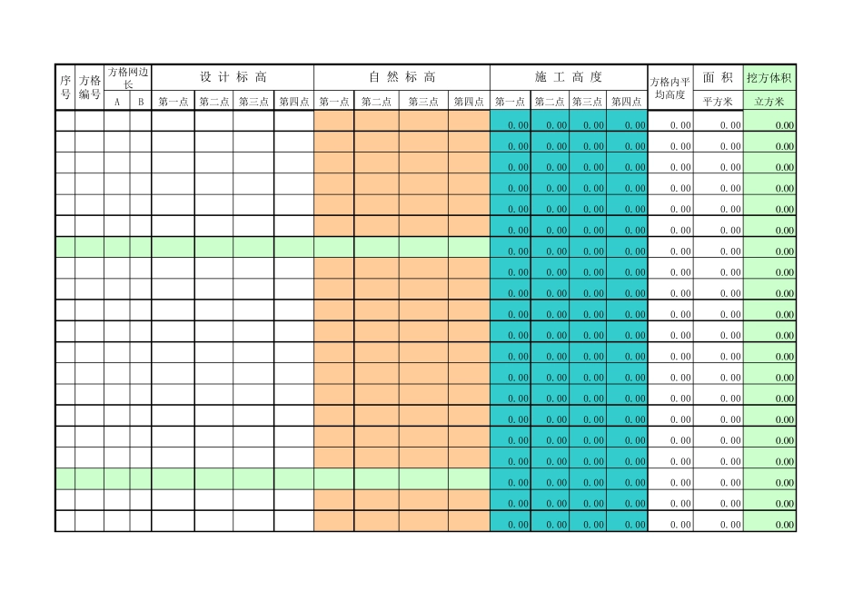 方格网土方计算表_第3页