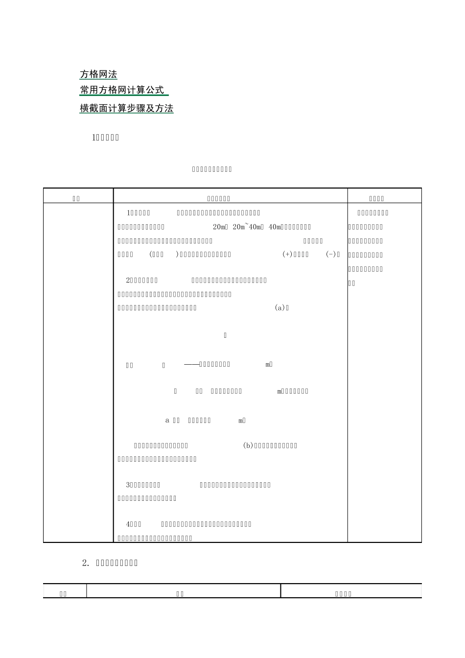 方格网法计算土方_第1页