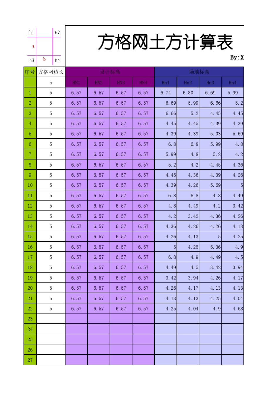 方格网法计算土方量EX表(自动计算)_第1页