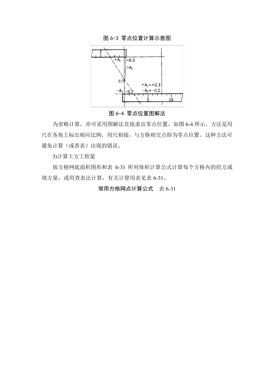 方格网计算土方原理及工艺_第2页