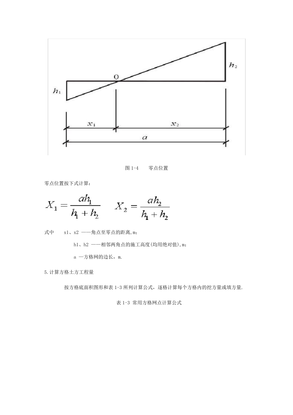 方格网计算土方量教材及例题_第3页