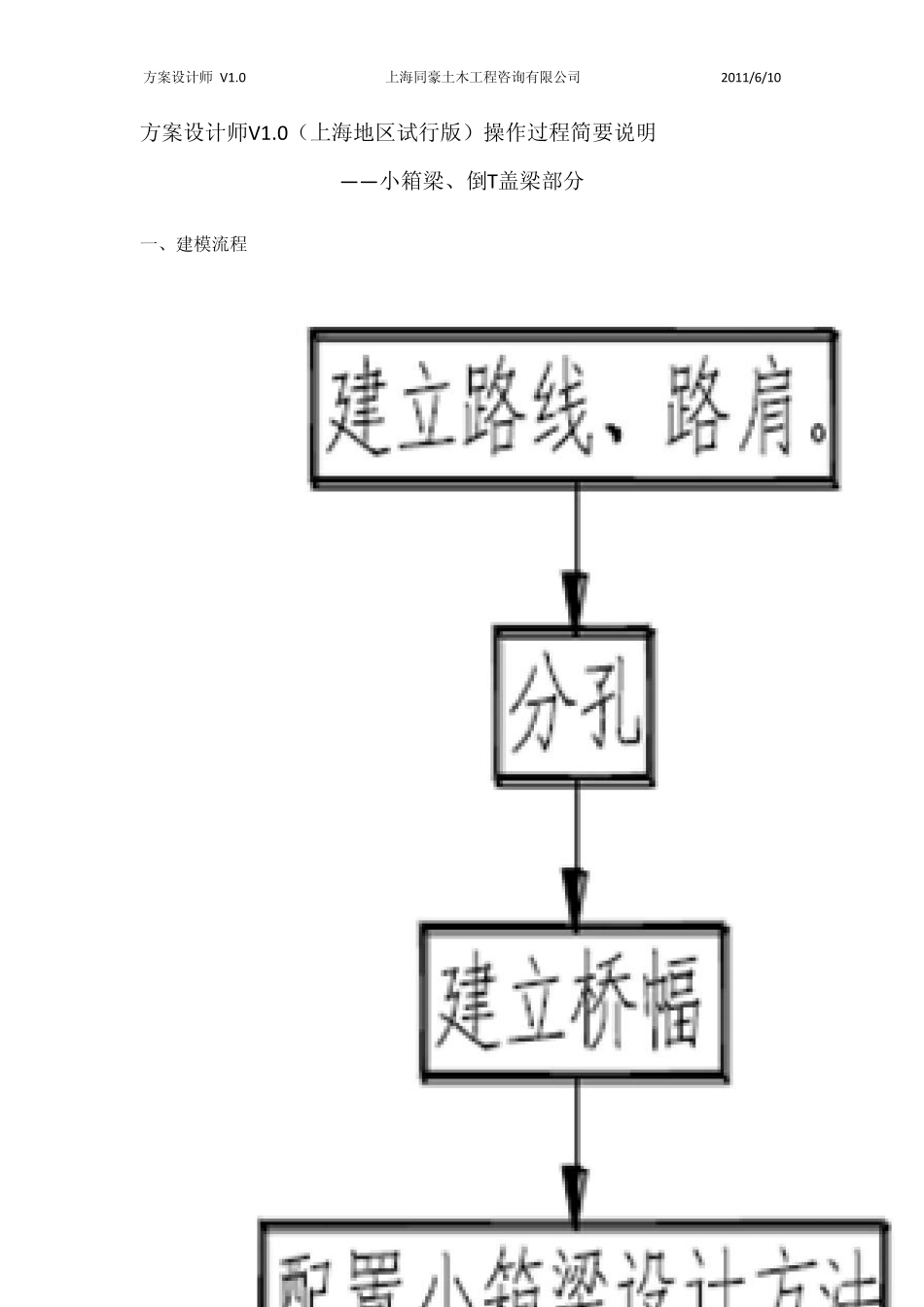 方案设计师V1.0操作过程说明THGWV1.0_第1页