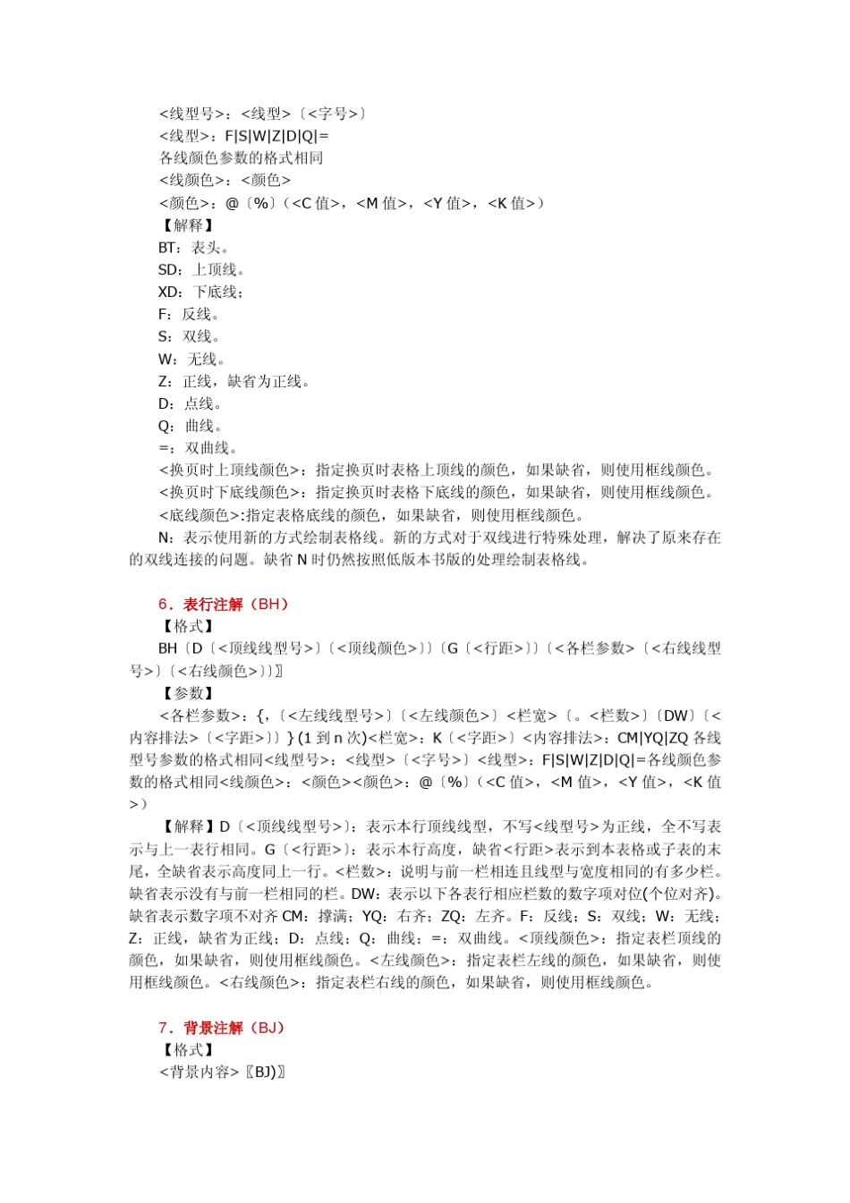 方正书版10.0注解大全_第2页