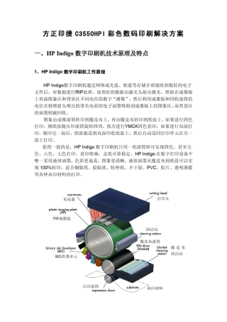 方正印捷C3550HPI彩色数码印刷系统解决方案new