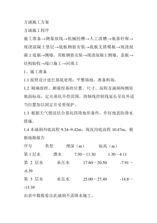 方涵施工方案