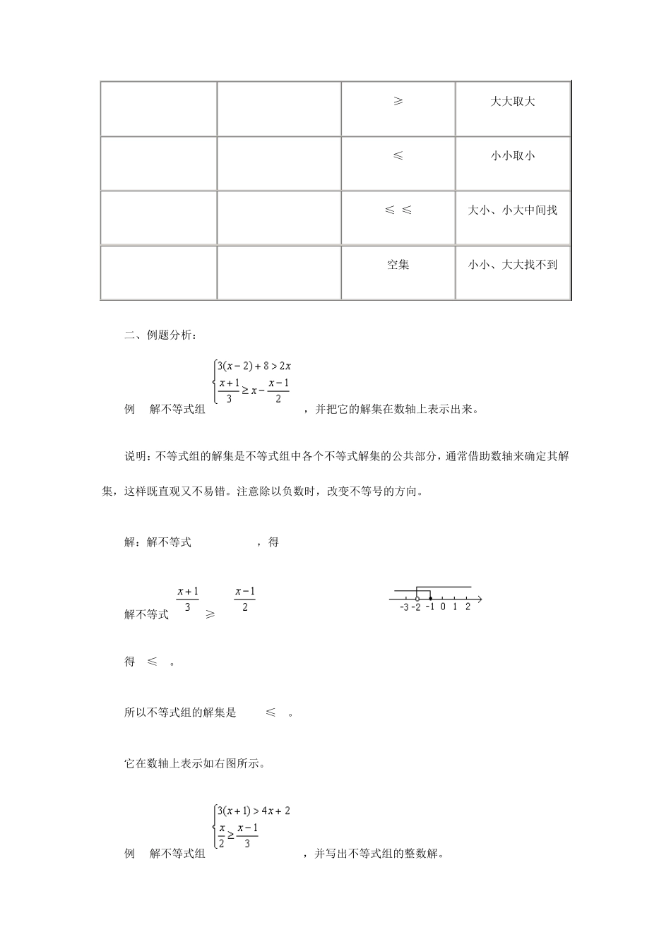 方程和不等式总结与经典例题_第2页