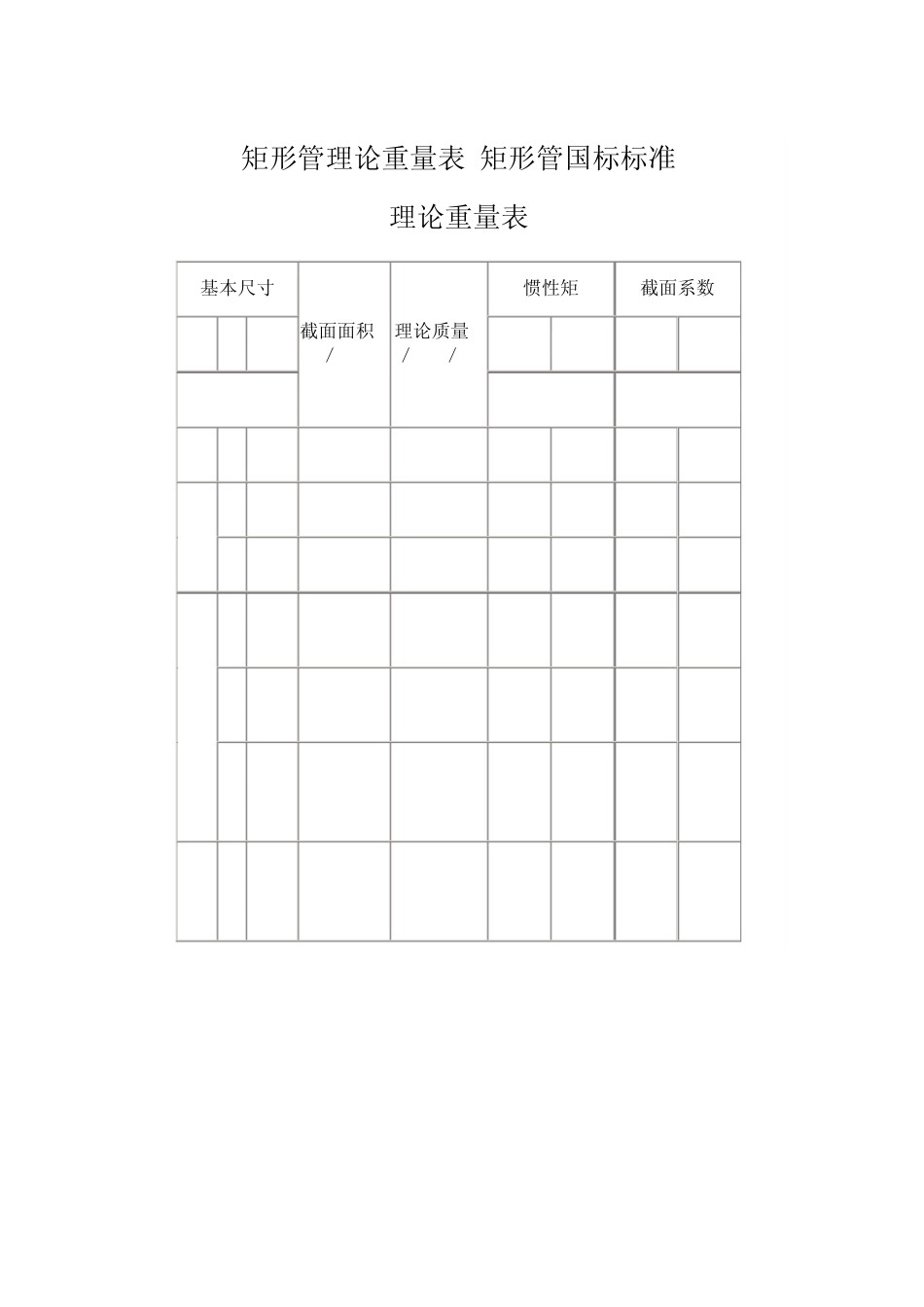方管、矩形管规格及理论重量参考表_第1页