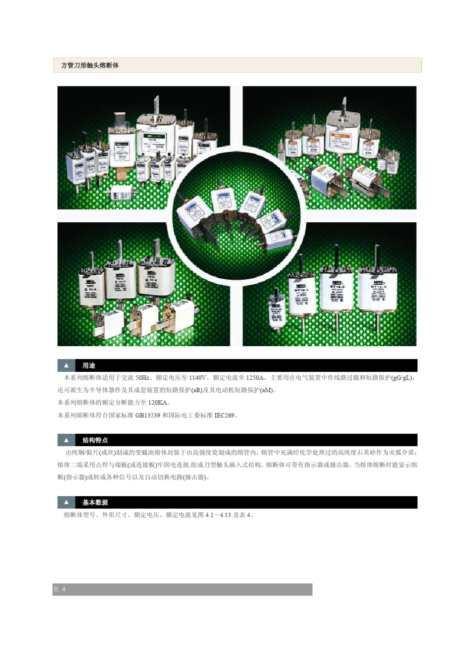 方管刀形熔断器选型样本茗熔_第1页
