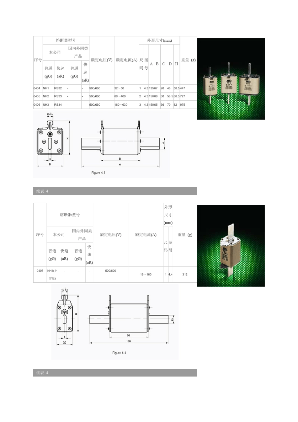 方管刀形熔断器选型样本茗熔_第3页