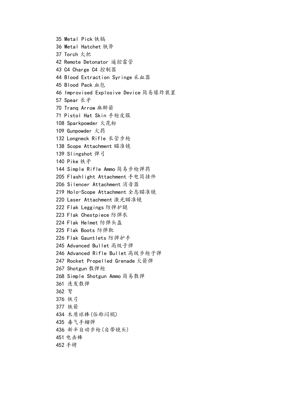 方舟进化生存(秘籍)代码大全(分类整理)_第2页