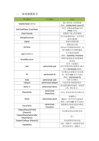方舟生存进化秘籍