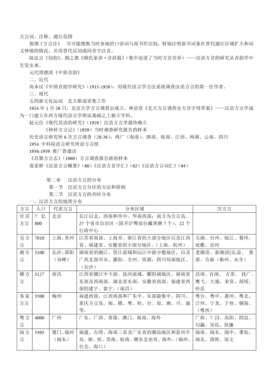 方言学复习提纲_第2页