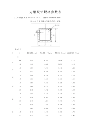 方钢尺寸规格参数表