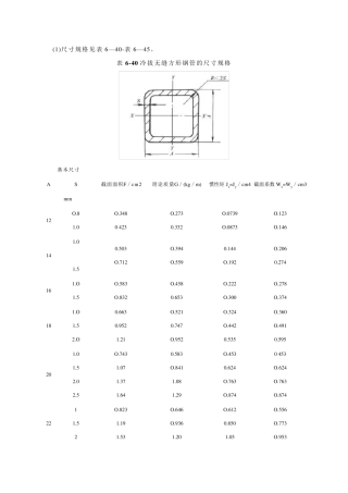 方钢尺寸规格表