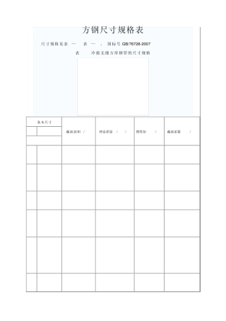 方钢尺寸规格表2012(最新、最全)