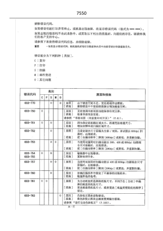 施乐7550打印机常规故障代码