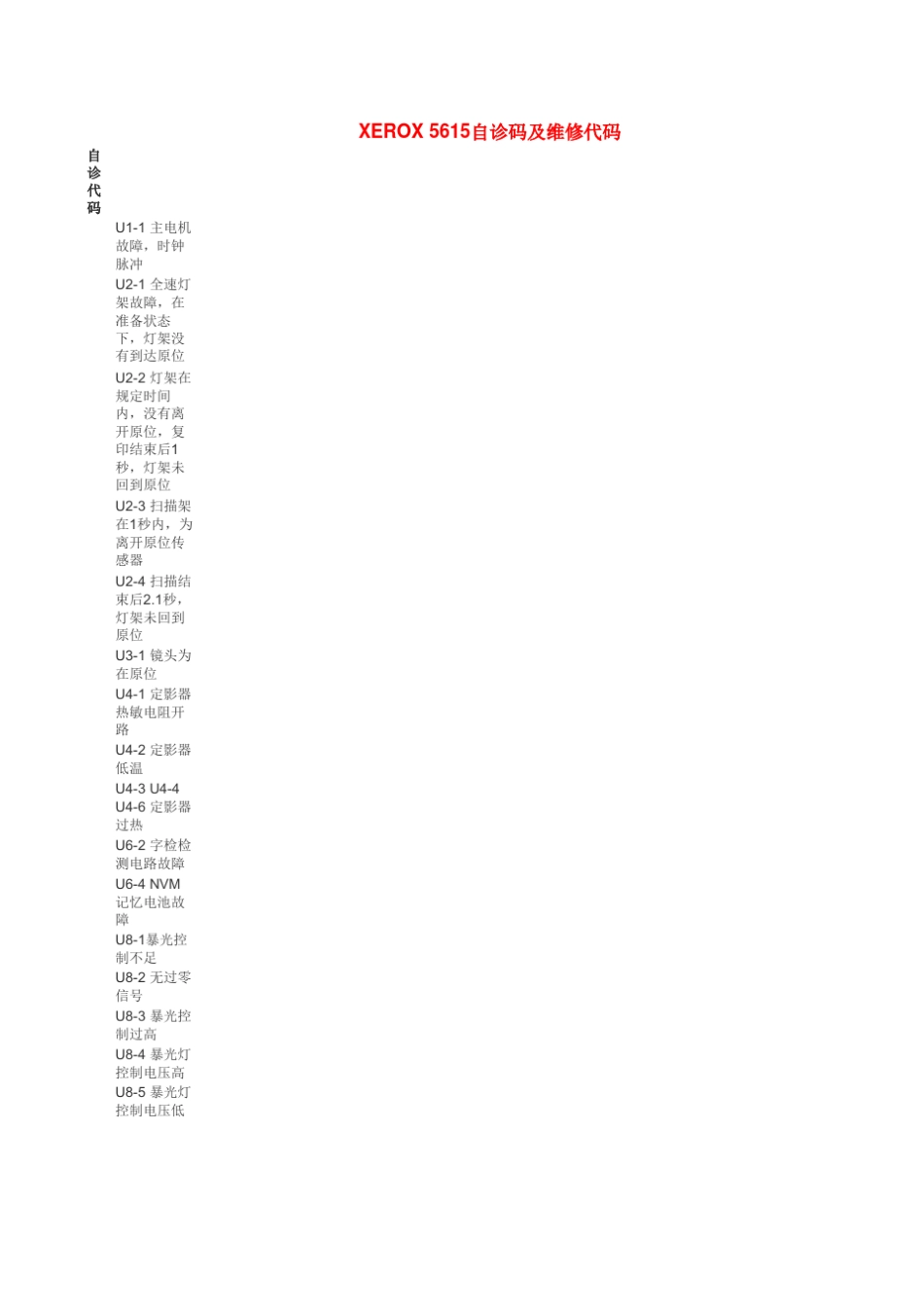 施乐全系列复印机维修手册_第1页