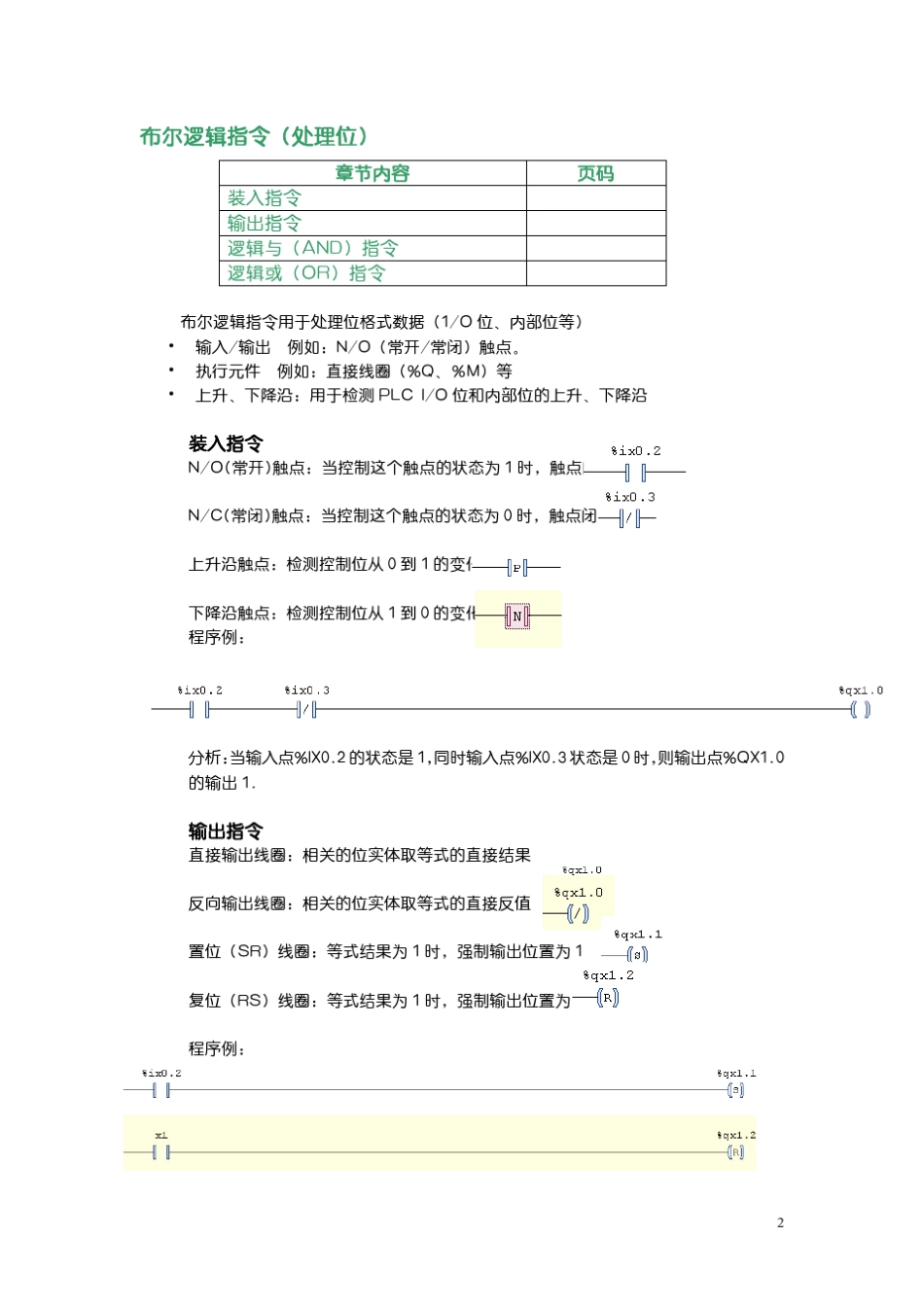 施奈德somachineplcM218编程指令(带标签版)CN_第2页