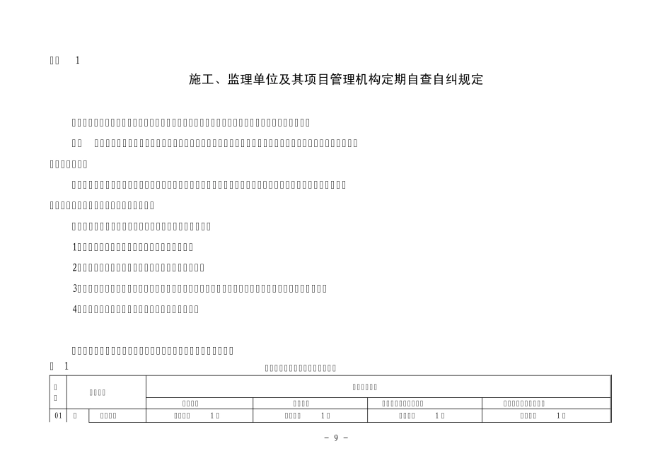 施工、监理单位及其项目管理机构定期自查自纠规定_第1页