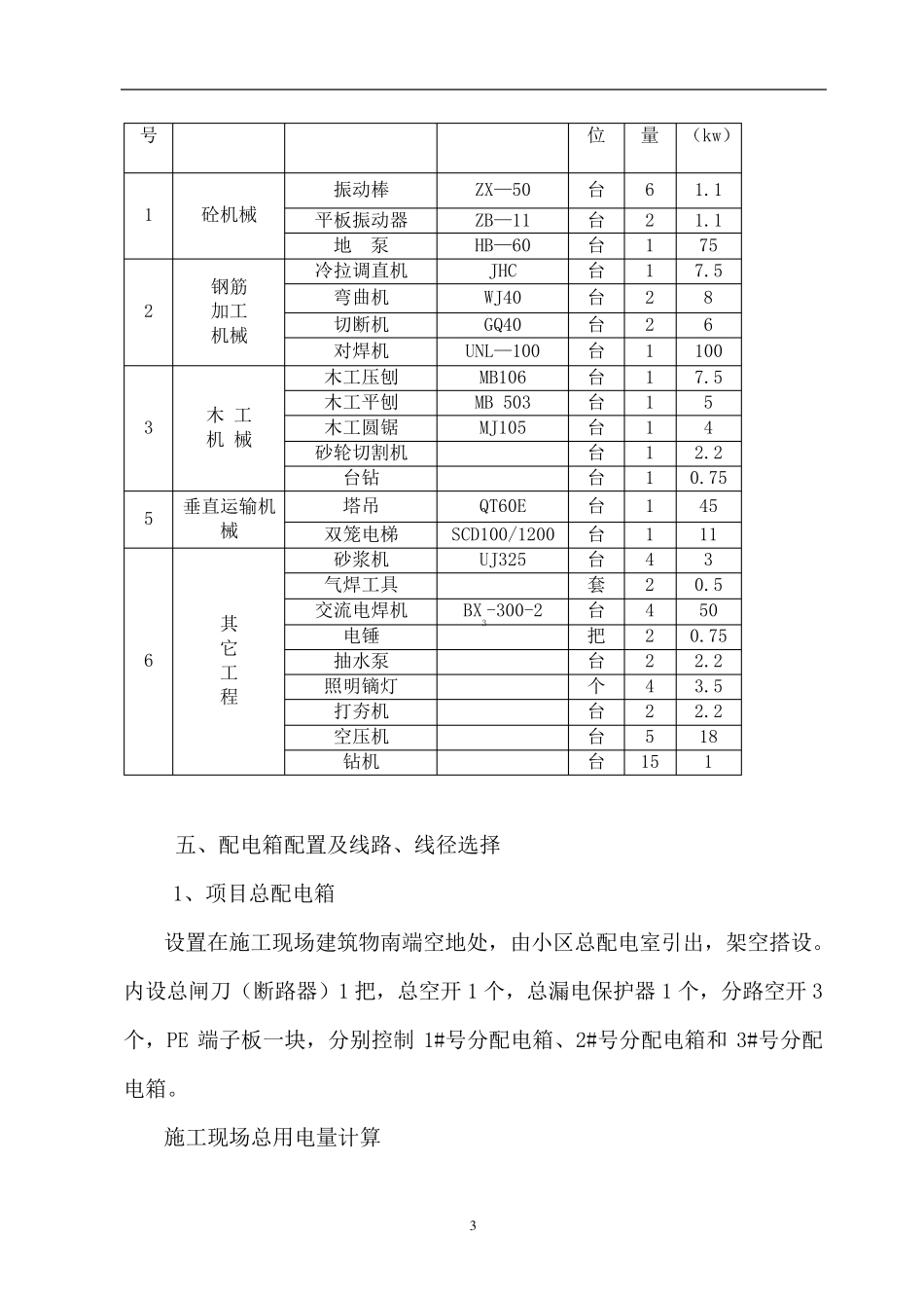 施工临时用电施工组织设计方案_第3页