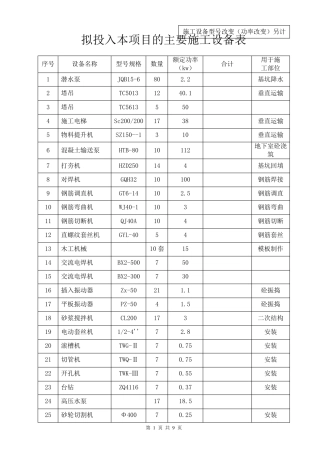 施工临时用电负荷计算