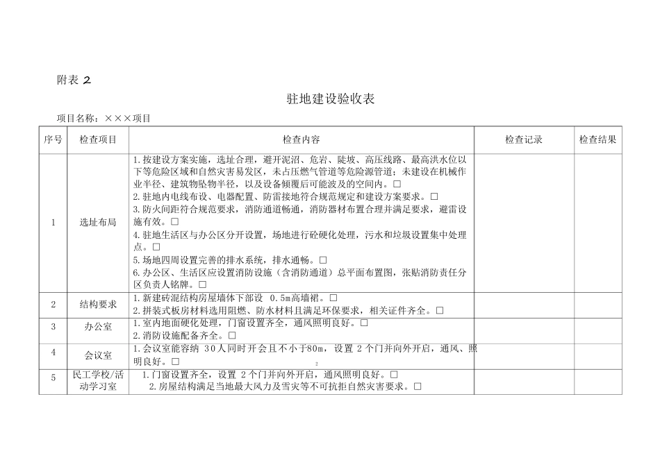 施工临时设施验收表_第1页