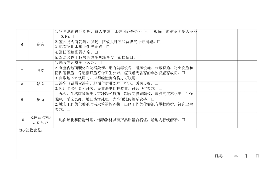 施工临时设施验收表_第2页