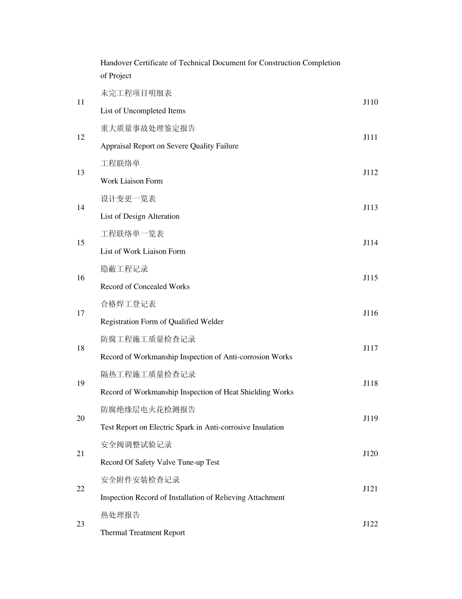 施工交工文件的编写中英文_第2页