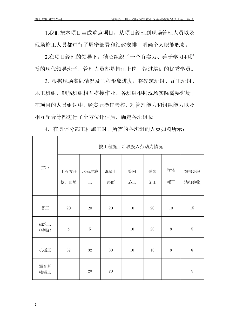 施工人员、机械、材料进场计划_第3页