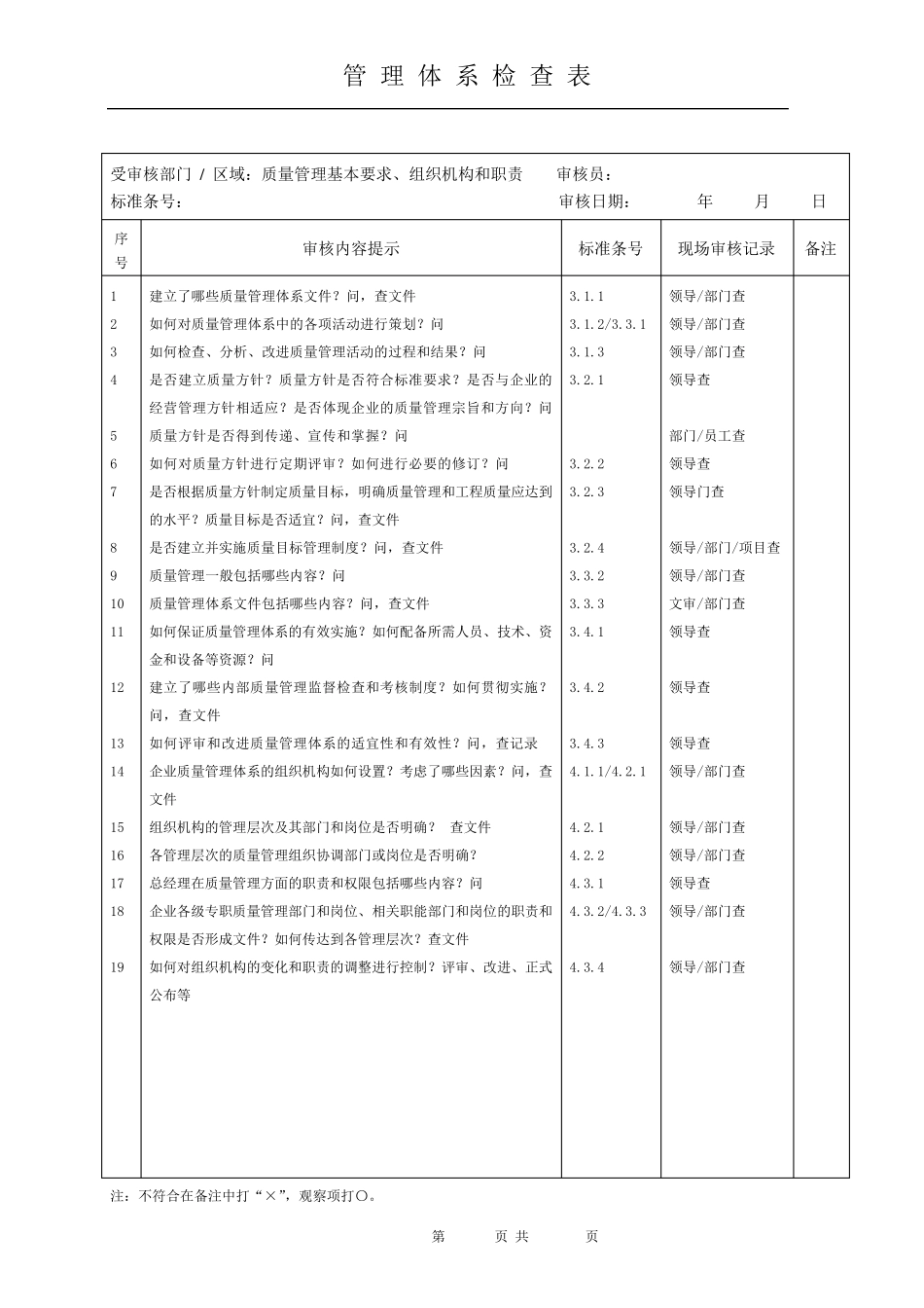 施工企业GB50430审核检查表_第2页