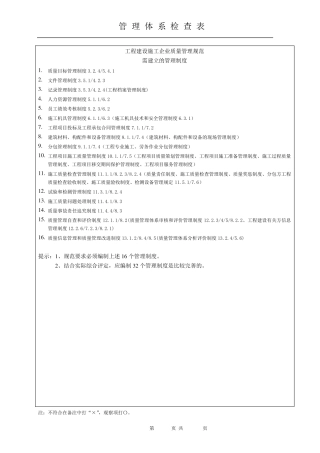 施工企业GB50430审核检查表
