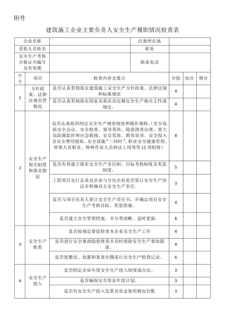 施工企业主要负责人安全生产履职情况检查表
